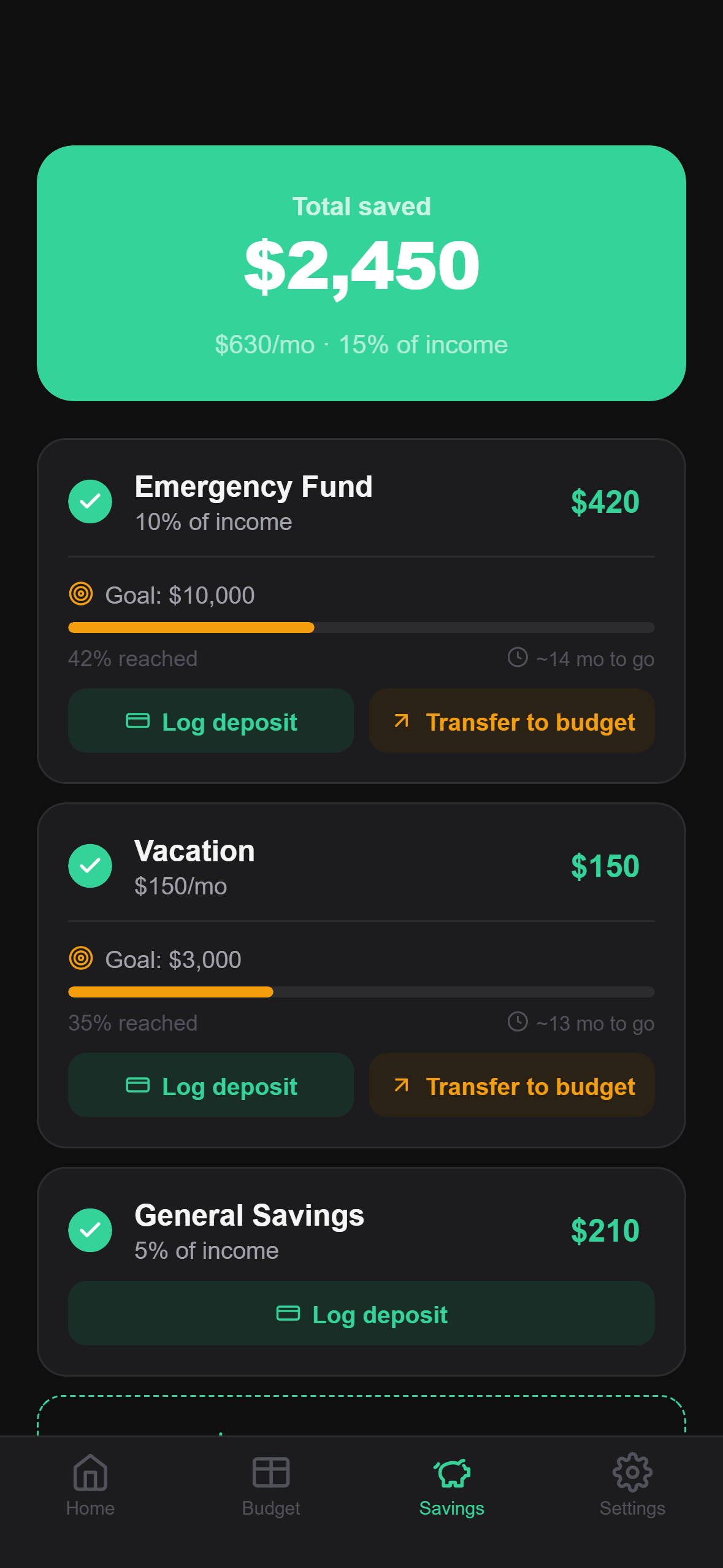 Savings tracker showing buckets and progress